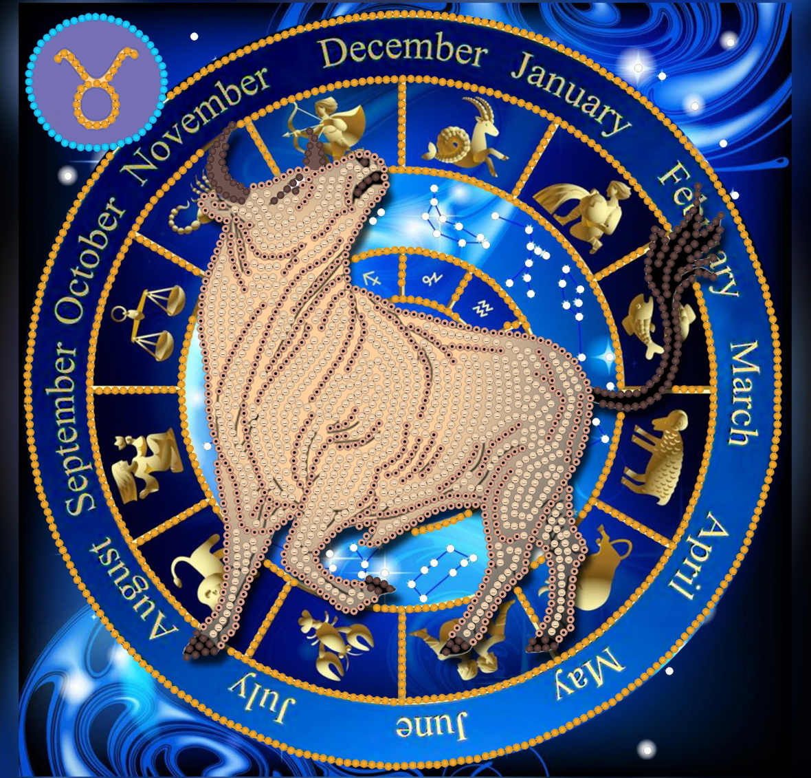 Интересные подарки на Новый год 2021 по знакам зодиака